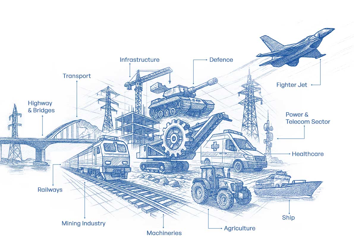sectors-we-serve (1)